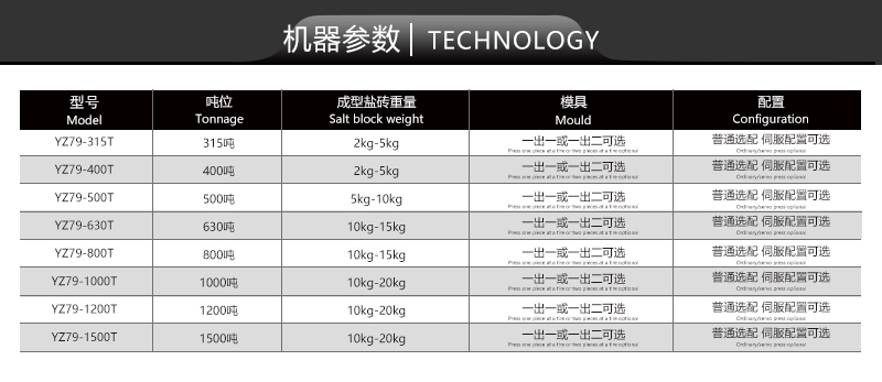 400吨盐砖压块液压机 400T牛羊舔砖机 粉末成型压力机  机器参数.jpg